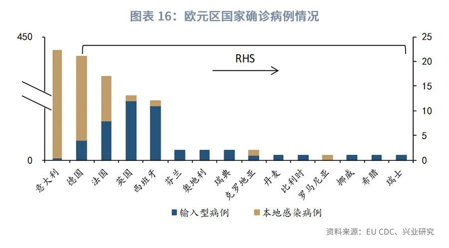 澳元汇率暴跌可以介入吗,澳元大跌可以买入吗