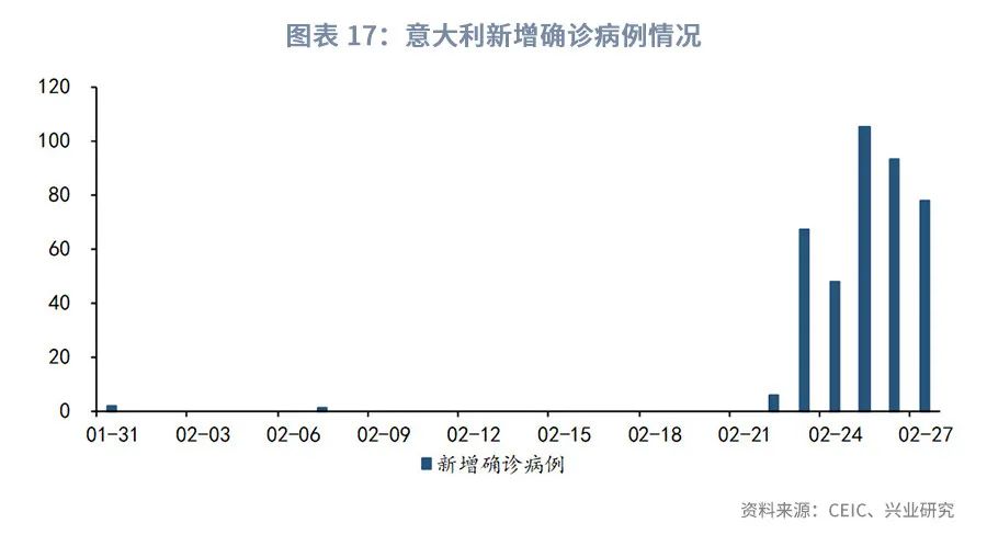 澳元汇率暴跌可以介入吗,澳元大跌可以买入吗