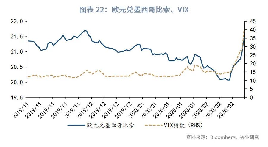 澳元汇率暴跌可以介入吗,澳元大跌可以买入吗