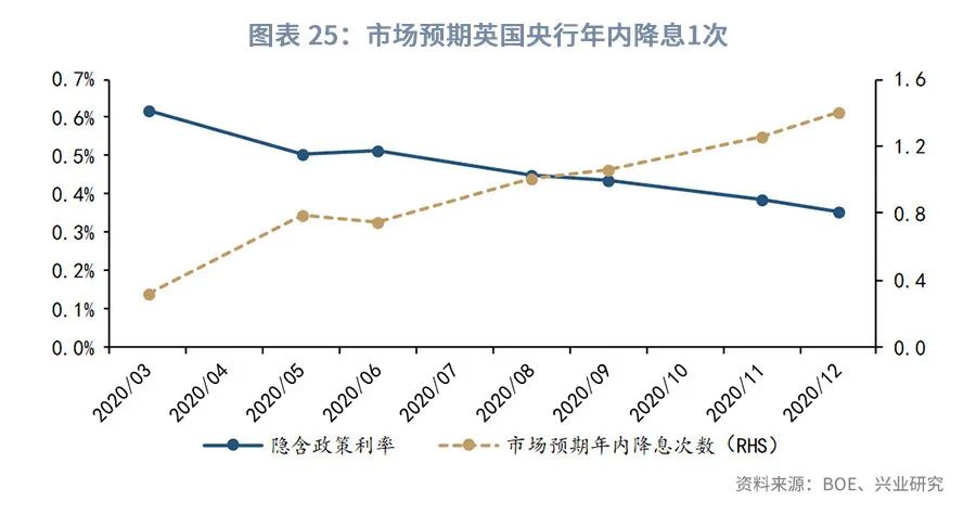 澳元汇率暴跌可以介入吗,澳元大跌可以买入吗