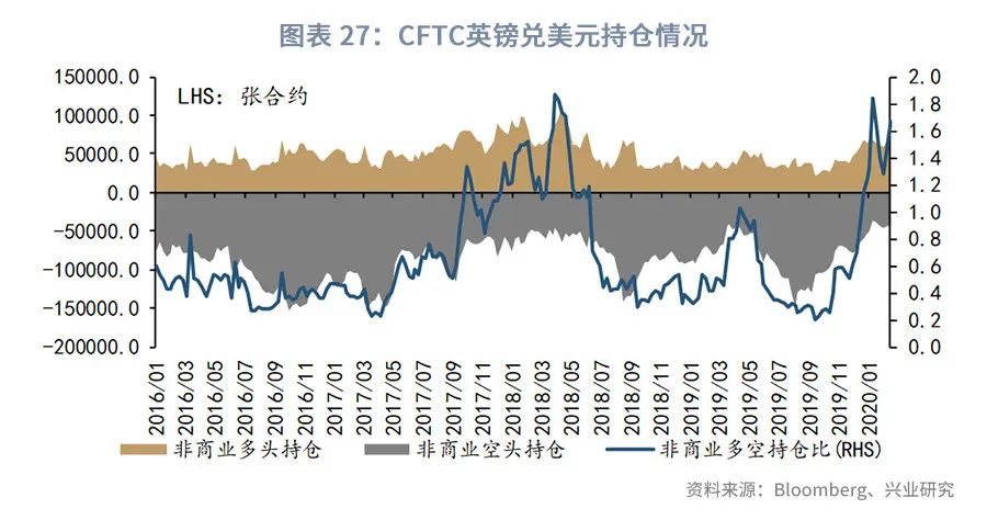 澳元汇率暴跌可以介入吗,澳元大跌可以买入吗