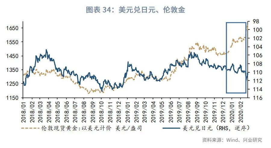 澳元汇率暴跌可以介入吗,澳元大跌可以买入吗