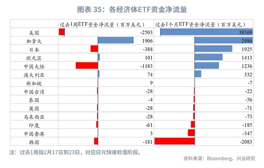 澳元汇率暴跌可以介入吗,澳元大跌可以买入吗