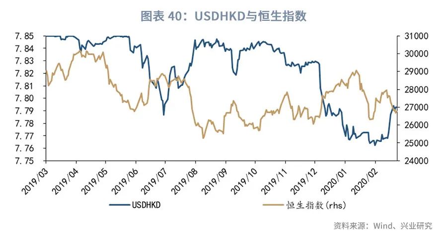 澳元汇率暴跌可以介入吗,澳元大跌可以买入吗