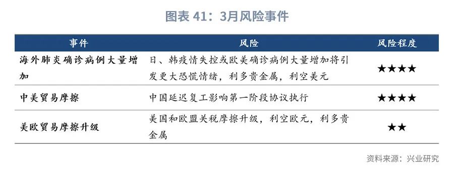 澳元汇率暴跌可以介入吗,澳元大跌可以买入吗
