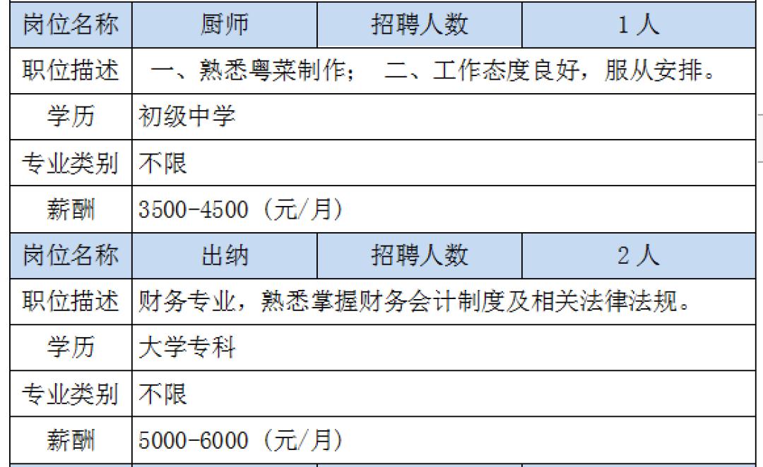 南海大沥最新招聘启事,大沥家政煮饭钟点工招聘