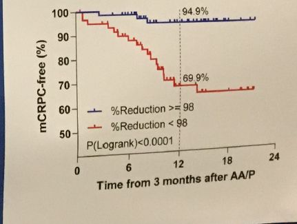 先见之明的解析,先见之明如何解释