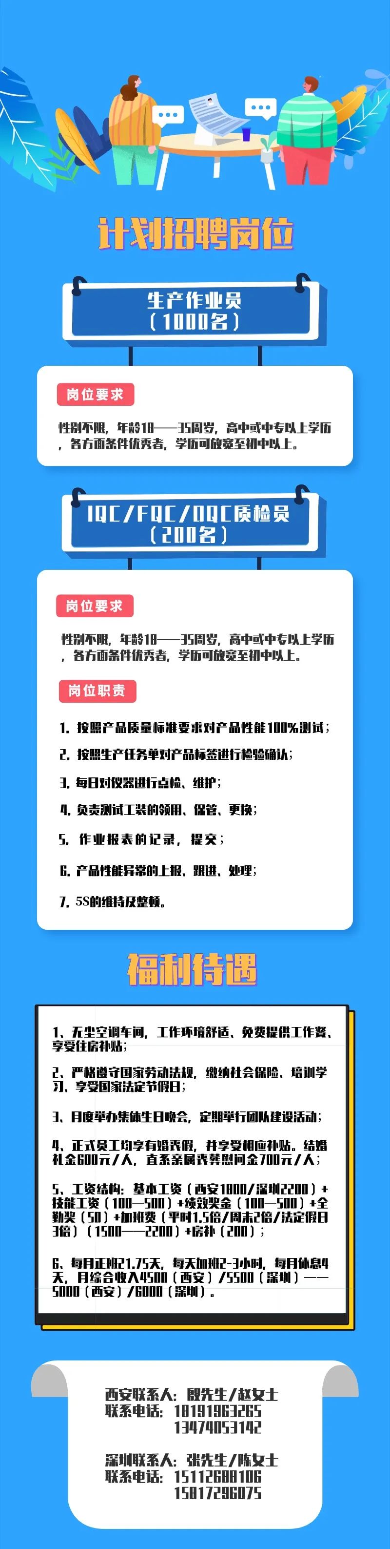 哪些公司招聘方式比较新奇,最有吸引力的公司招聘信息