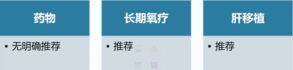 肝硬化肝肺综合征一般活多久,肝性脑病是肝硬化最严重的并发症