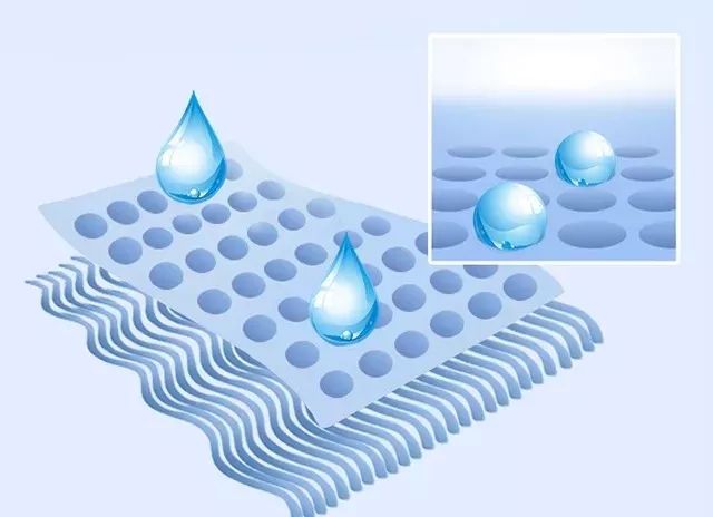 干洗店教你清洗羽绒服,干洗店清洗羽绒服最好的方法