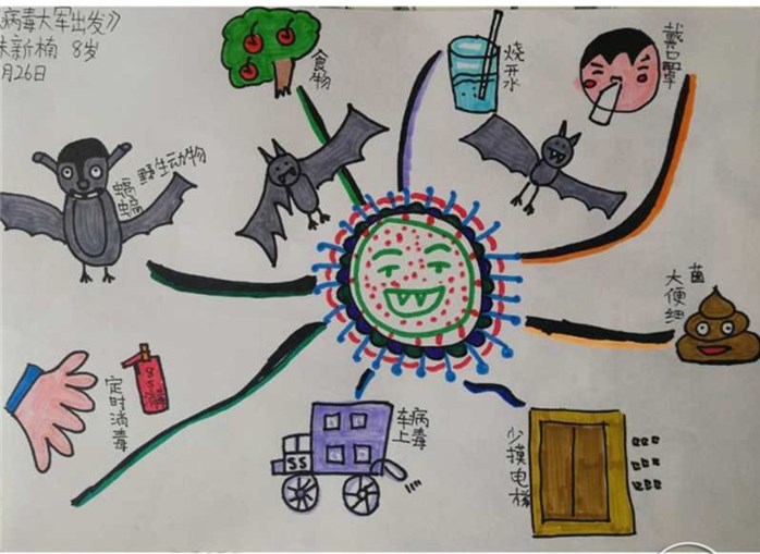 战疫儿童绘画作品500幅,小学生众志成城同心战疫绘画作品