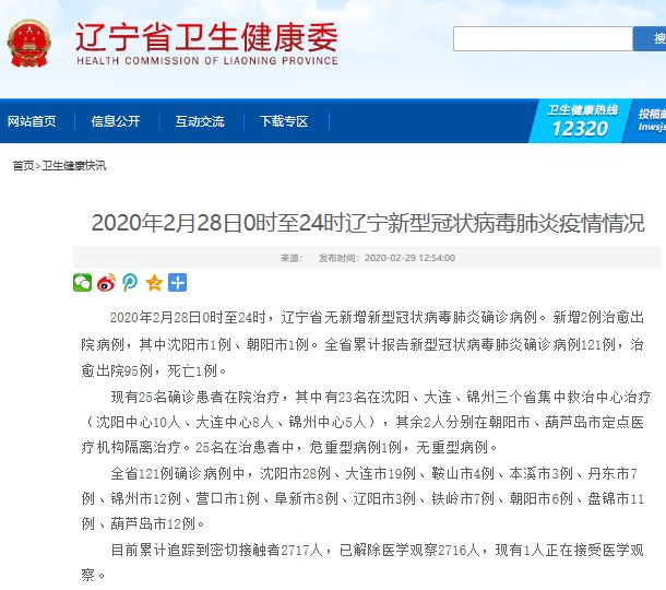 散布丹东疫情谣言4人被拘,沈阳疫情造谣被抓事件