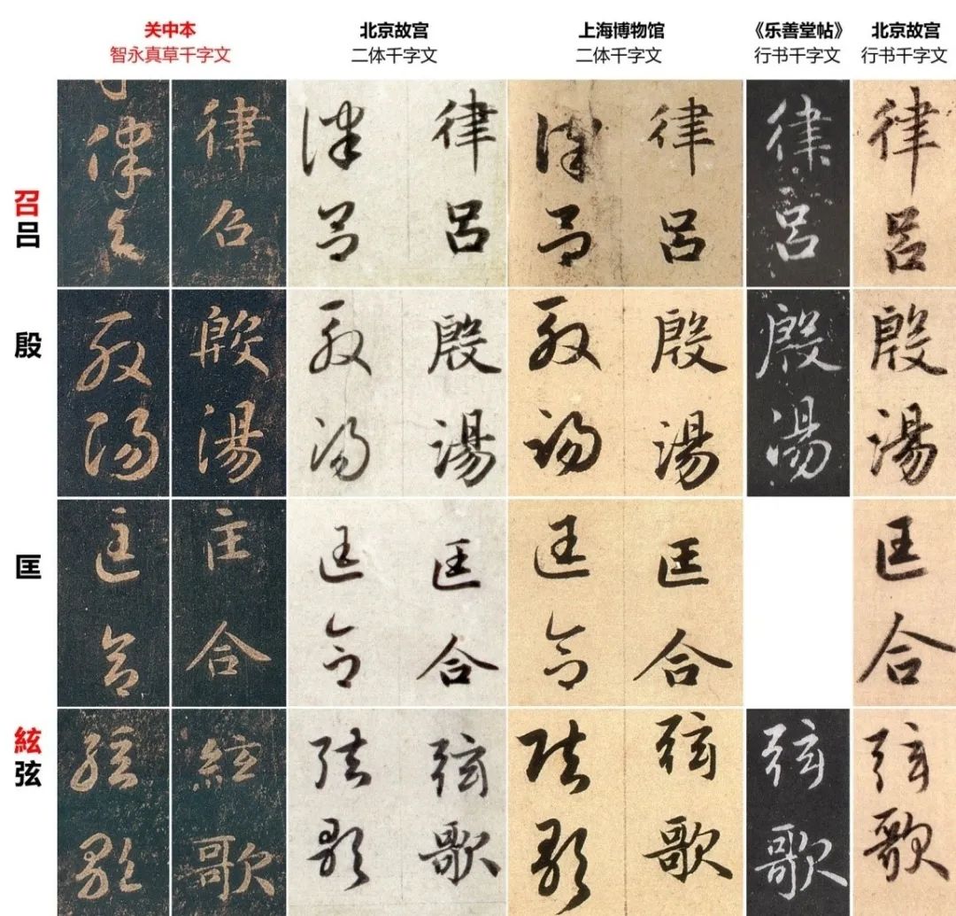 赵华：辨伪，怎能如此简单粗暴？读肖燕翼《古书画名家名作辨伪三十例》