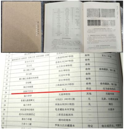 赵华：辨伪，怎能如此简单粗暴？读肖燕翼《古书画名家名作辨伪三十例》