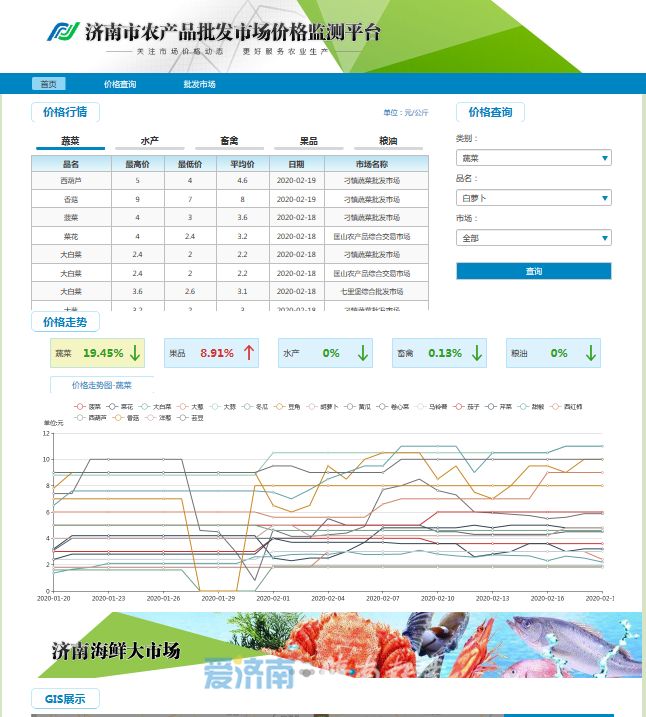 疫情期间济南槐荫区怎么买菜,济南疫情期间在哪买菜便宜