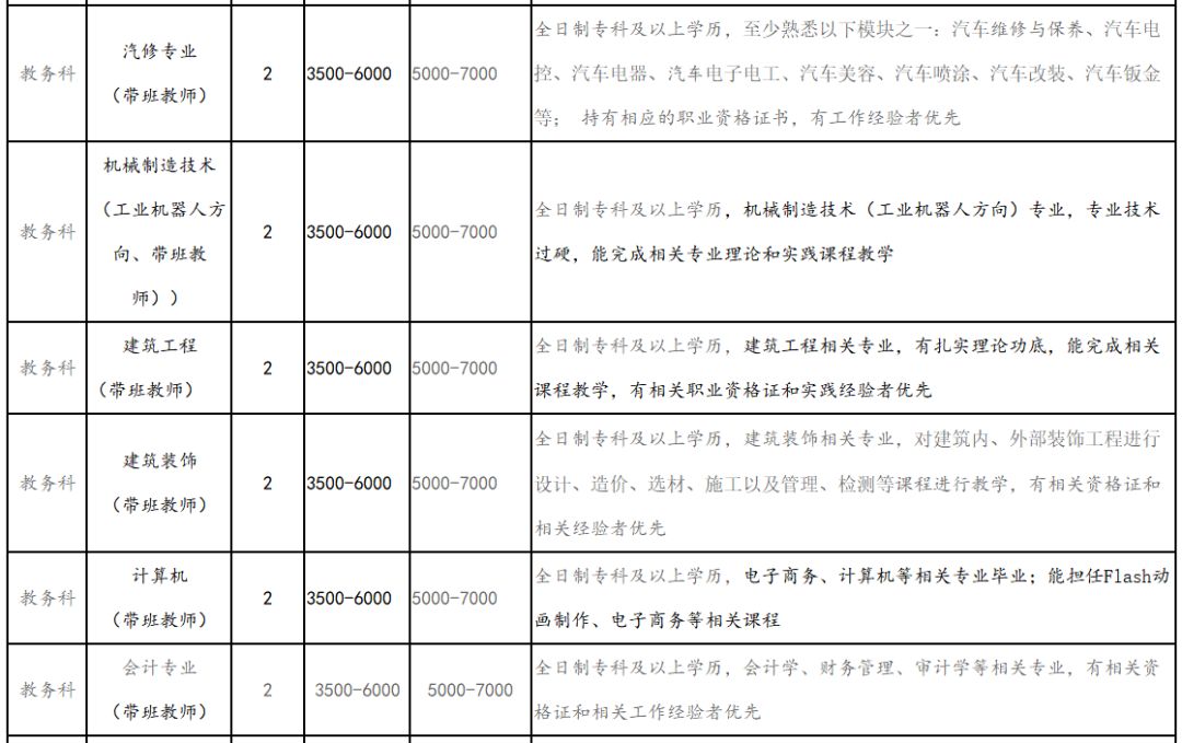 国企央企事业单位招聘信息哪里找,国企和事业单位招聘信息