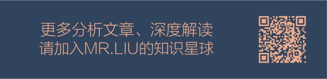 MR.LIU丨新入围3家!青海4A房企有望增至18家