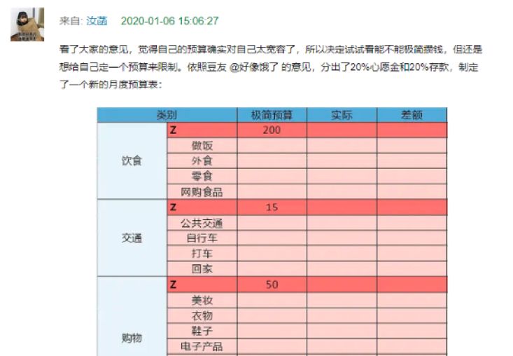 25岁存款10万该做什么,一年存款10万是怎么做到的