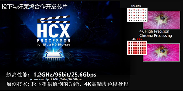 海缔力旗舰4k影音播放机,海缔力蓝光播放机设置