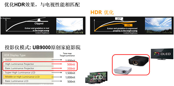 海缔力旗舰4k影音播放机,海缔力蓝光播放机设置