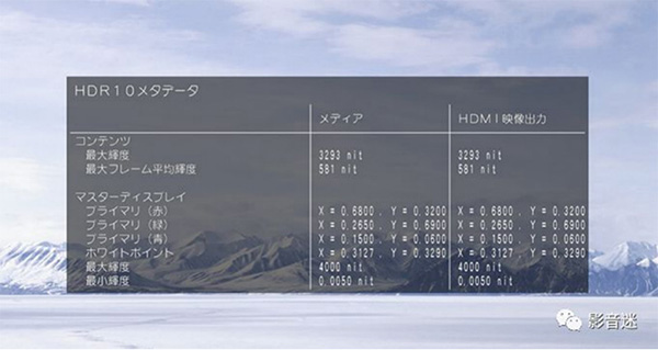 海缔力旗舰4k影音播放机,海缔力蓝光播放机设置