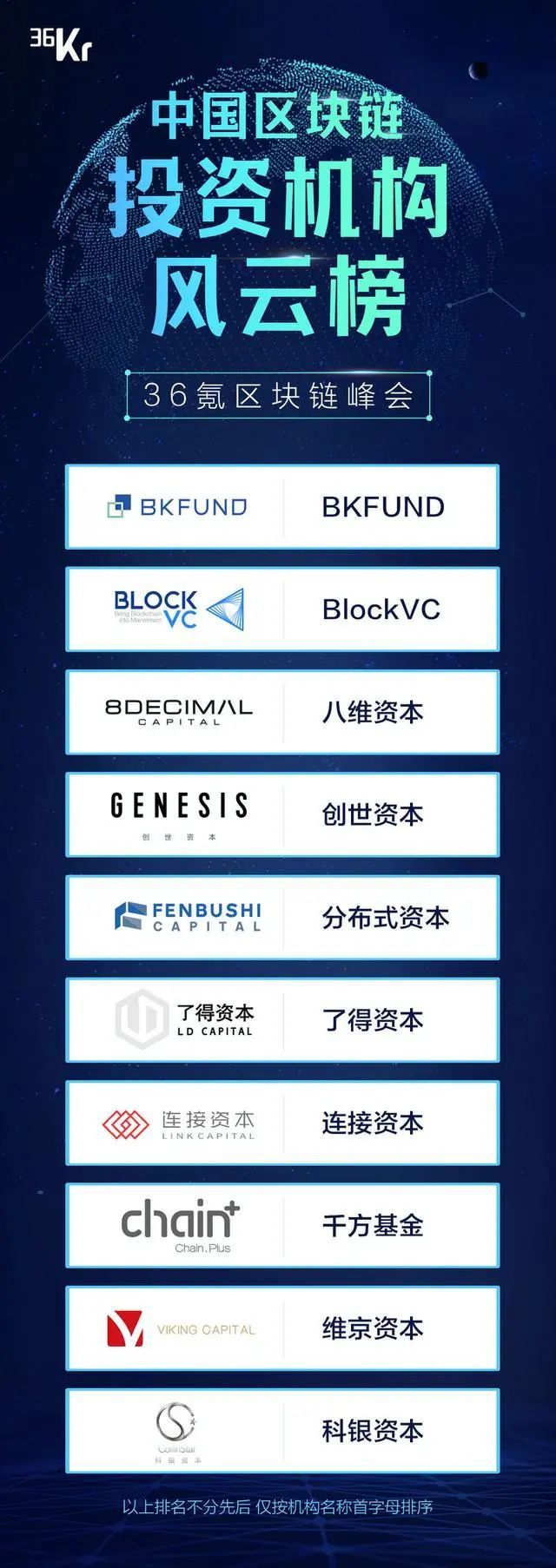 如何解决区块链大规模应用瓶颈,如何看待区块链技术的发展与应用