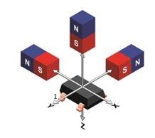 磁干扰威胁有哪些,不法分子干扰网络怎么办