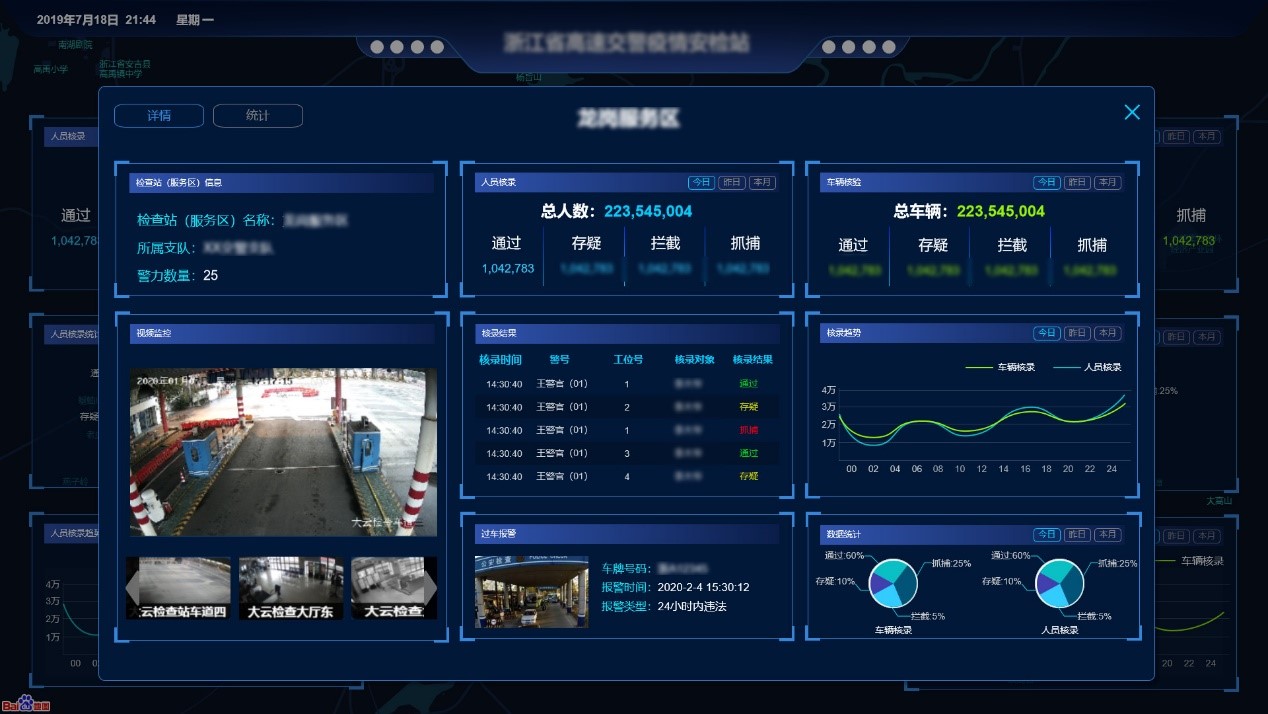 智慧城市防疫方案,智慧社区助力社区疫情防控