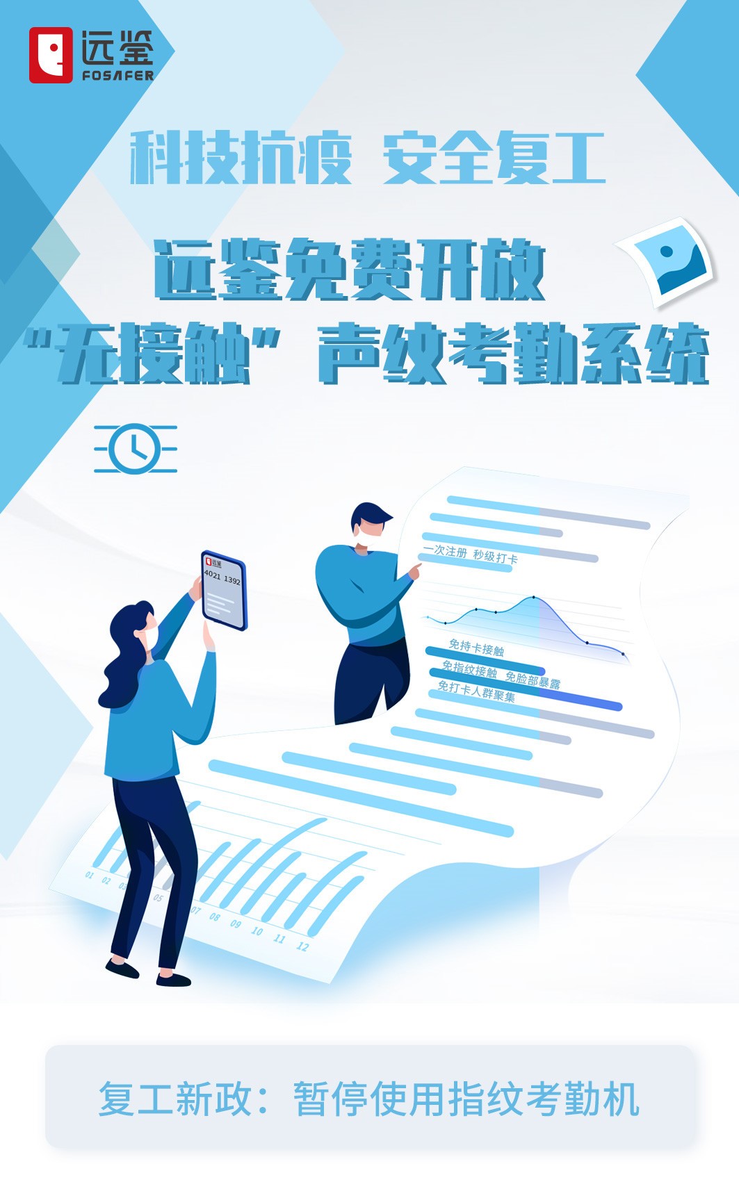 智慧城市防疫方案,智慧社区助力社区疫情防控