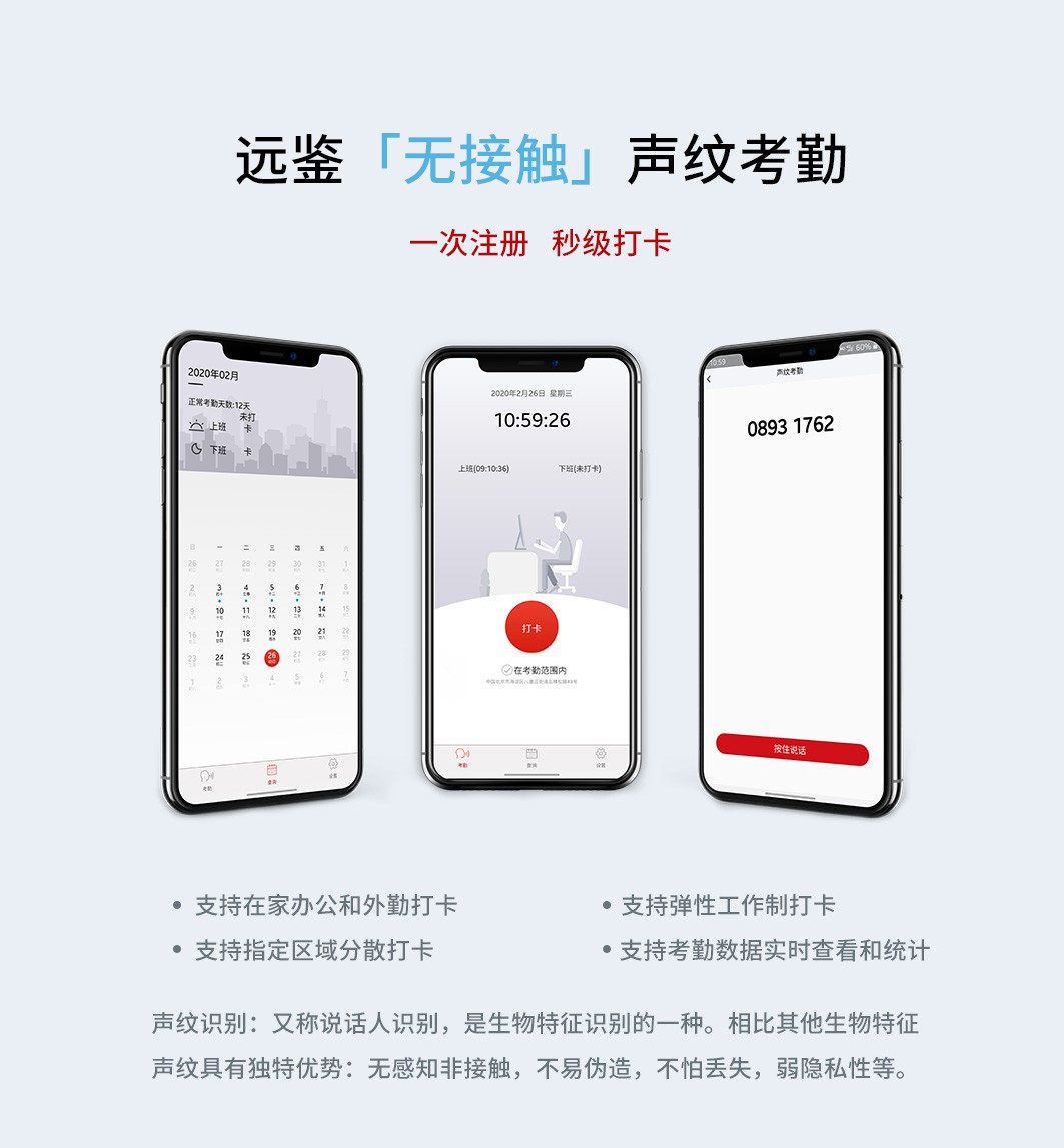 智慧城市防疫方案,智慧社区助力社区疫情防控