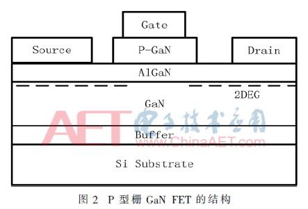 「学术论文」GaNFET的结构、驱动及应用综述