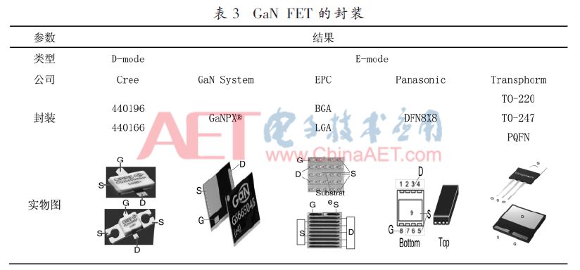「学术论文」GaNFET的结构、驱动及应用综述