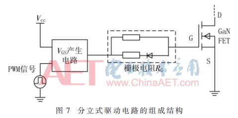 「学术论文」GaNFET的结构、驱动及应用综述