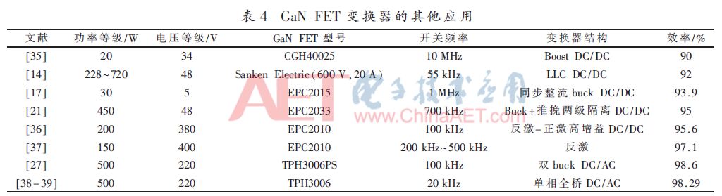 「学术论文」GaNFET的结构、驱动及应用综述