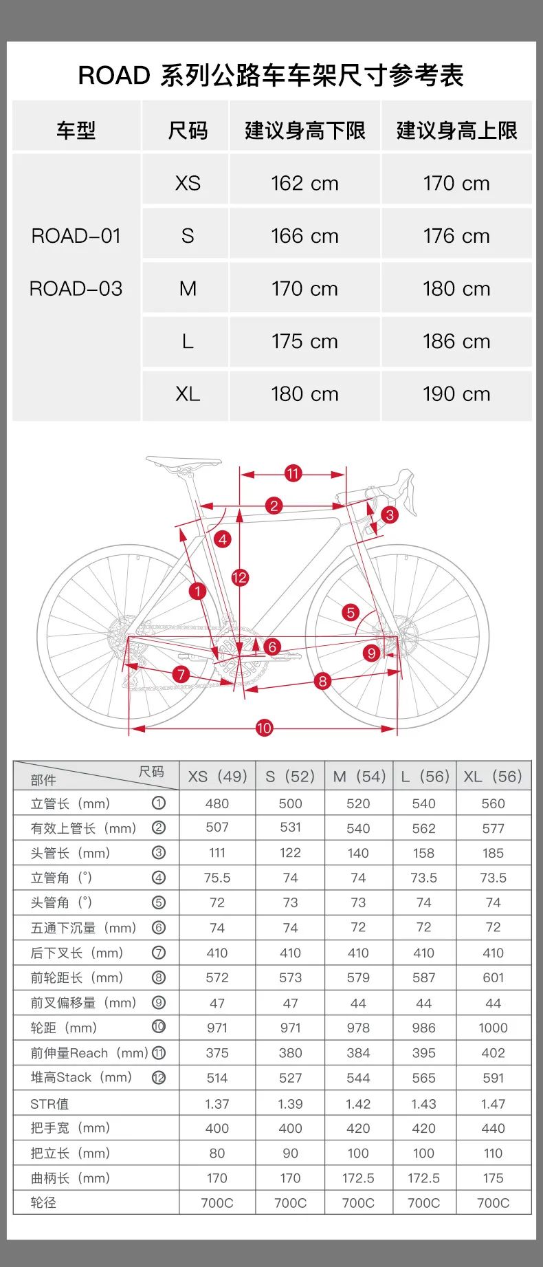 新手买铝合金还是碳纤维公路车,不要盲目买车