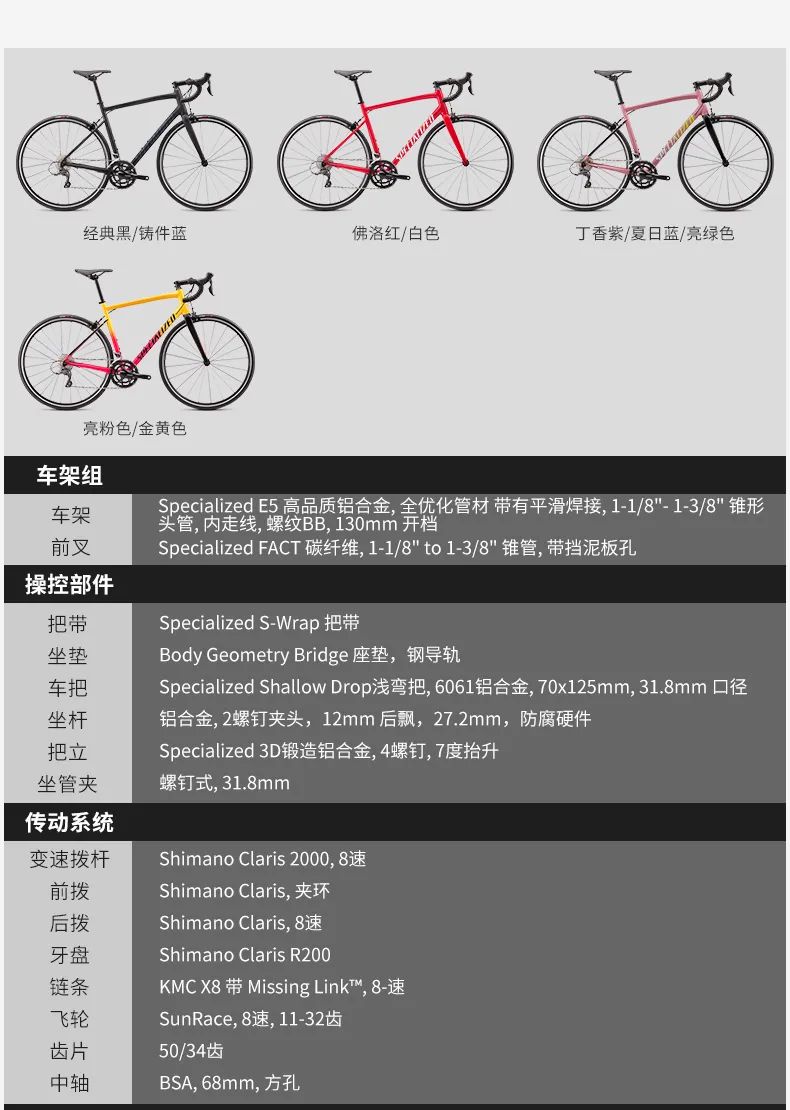 新手买铝合金还是碳纤维公路车,不要盲目买车