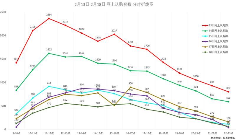 恒大赚钱的项目有哪些,恒大致富方式
