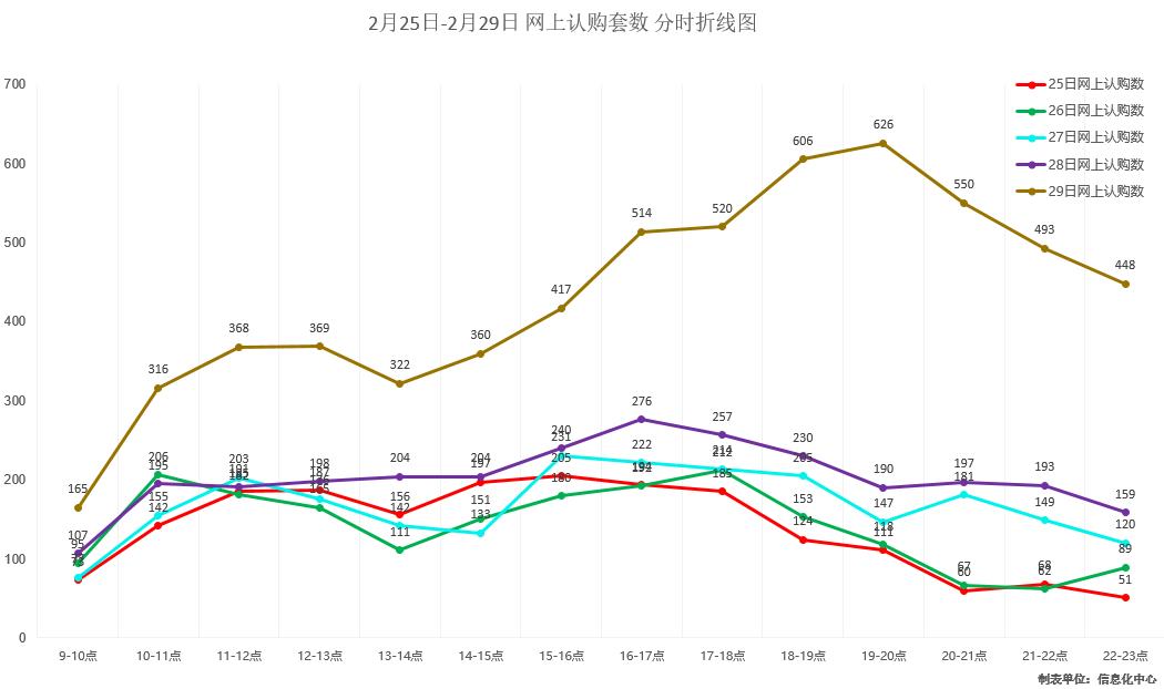 恒大赚钱的项目有哪些,恒大致富方式