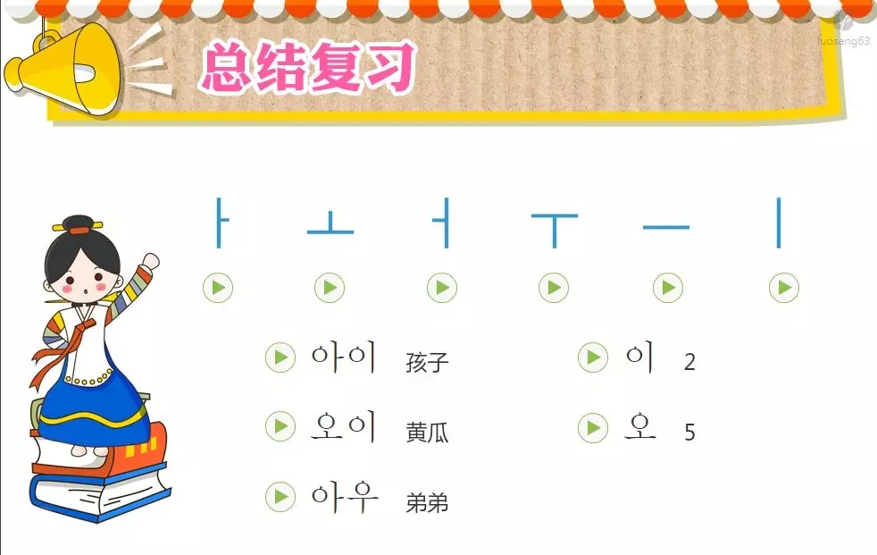 韩语有几个声调,日语韩语有声调吗