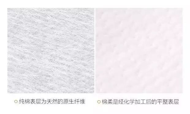 女神注意！卫生巾里可能有猫腻，千万别用错