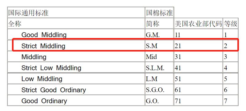 女神注意！卫生巾里可能有猫腻，千万别用错