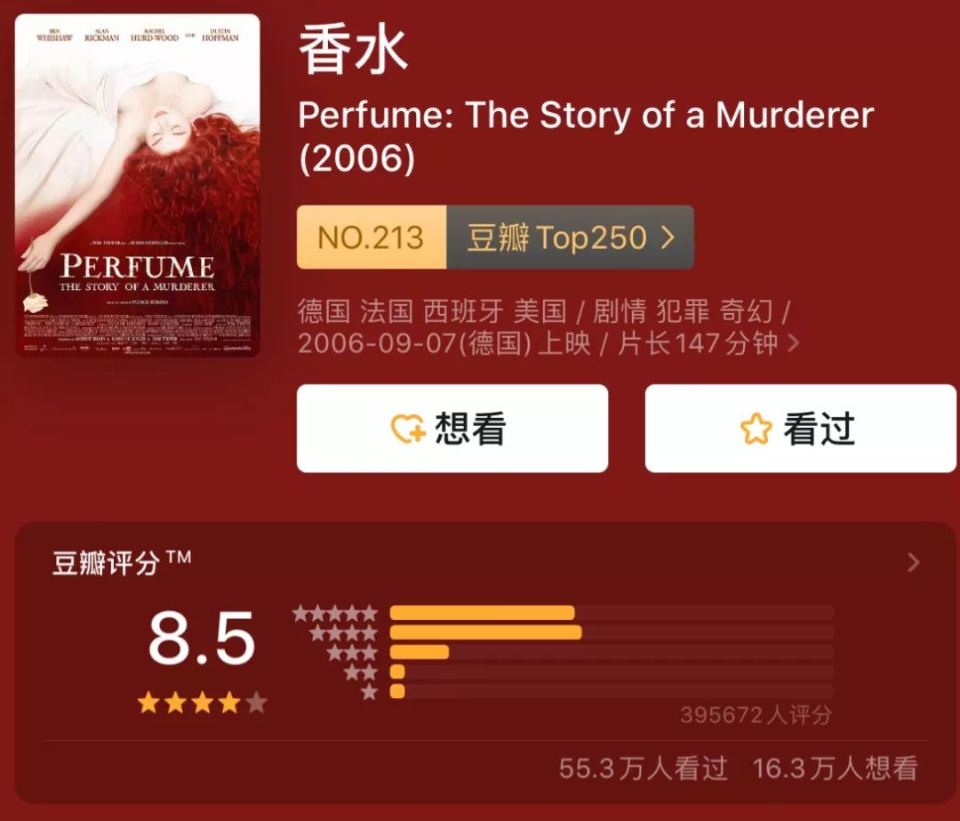 满屏欲望,这部高分神作也太敢了