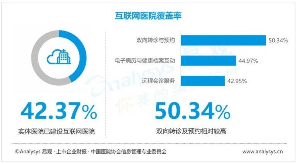 线上医保买药,不用出门也可以在支付宝买药