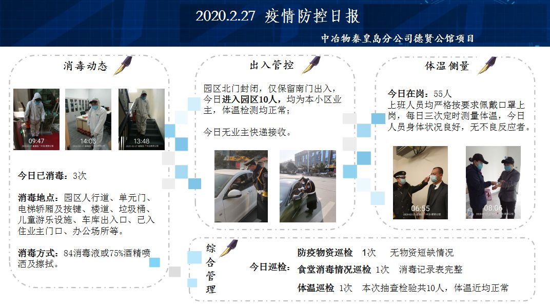 中冶疫情期间物业好做吗,中冶物业宣传视频