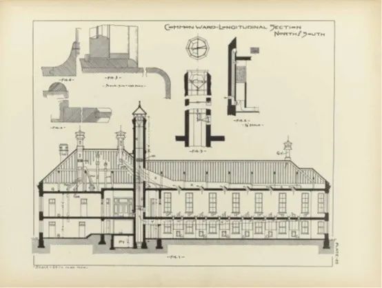 通风设计基础知识,自然通风的设计原则