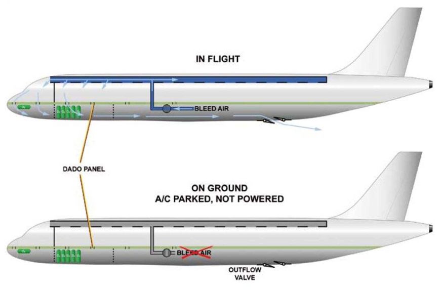 通风设计基础知识,自然通风的设计原则
