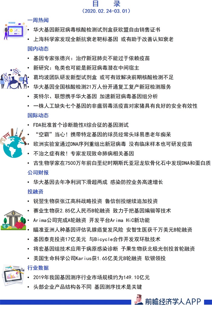 华大基因新冠检测试剂盒产能,华大基因新冠检测结果价格