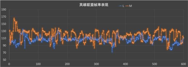 华为笔记本13和联想13pro哪个好,华为matebook13和联想小新13pro