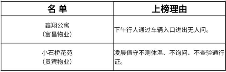 崇川区中小学出南通是否要隔离,返通人员要隔离14天吗