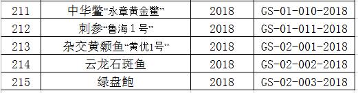 中华鳖可以喂龟粮吗,老鳖和乌龟哪个能吃